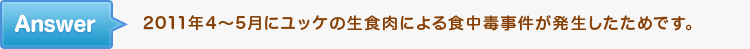 2011年4〜5月にユッケの生食肉による食中毒事件が発生したためです。